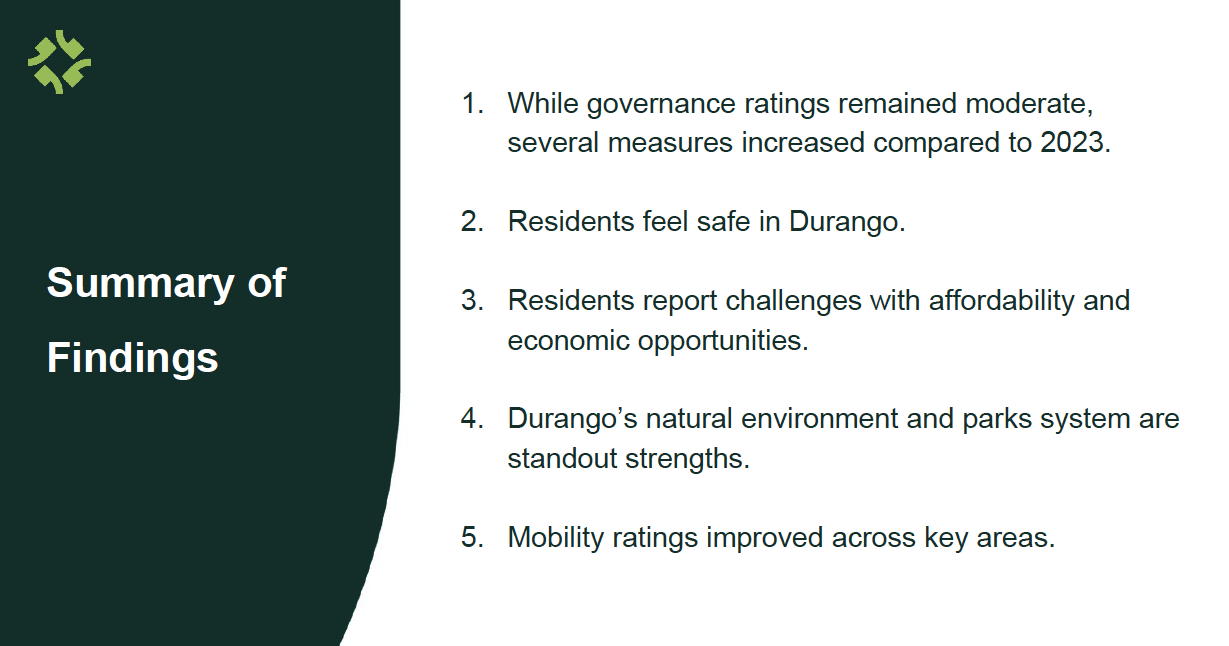 2026 Community Survey 